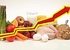 В правительстве не видят предпосылок для скачкообразного роста цен на продукты В правительстве не видят предпосылок для скачкообразного роста цен на продукты